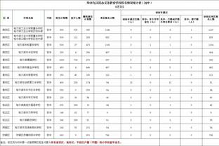 基米希：踢右后卫和踢中场我同样享受 在瓜迪奥拉麾下学到了很多